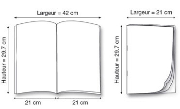 Brochure 21x29.7 cm
